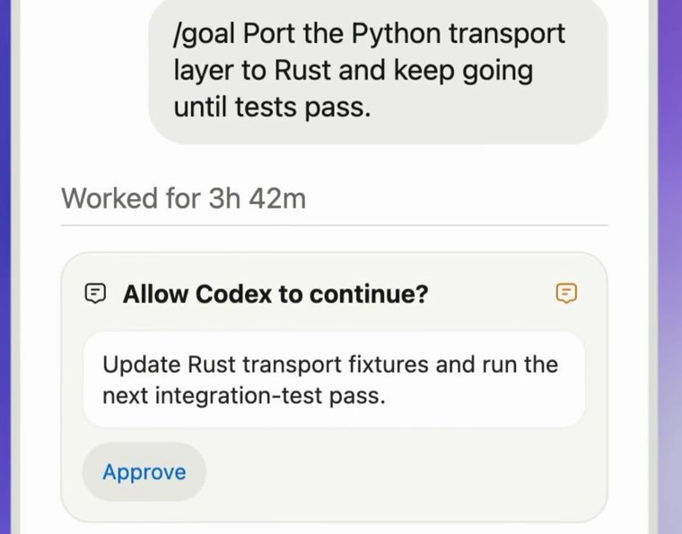 Codex thread with the goal Port the Python transport layer to Rust and keep going until tests pass, showing Worked for 3h 42m and an Allow Codex to continue approval card